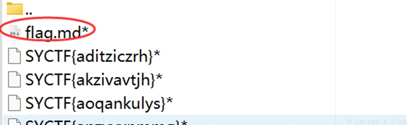 descript